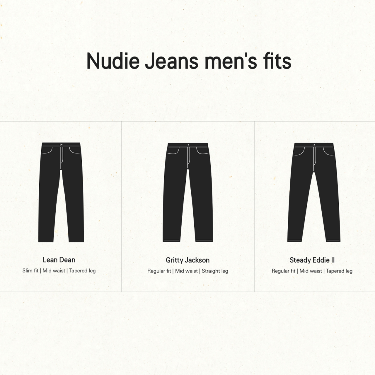 Nudie Jeans Steady Eddie II - Mountain Grey